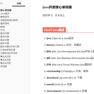 Java开发核心单词表（带音标）